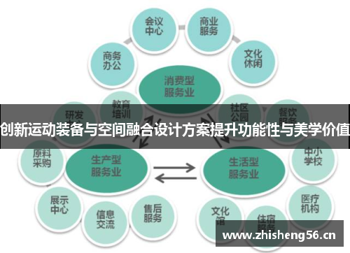 综合板块活动设计——融合创新与体验的完美结合