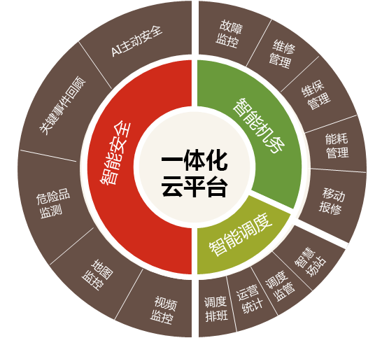 综合板标准——构建未来教育生态的基石