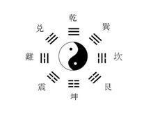 太极八卦图，古老智慧的现代启示