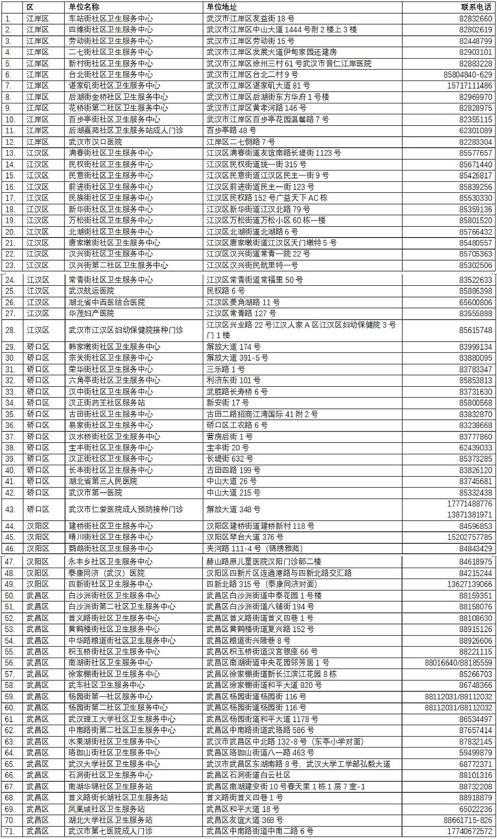 新居之约——开启美好生活的序章