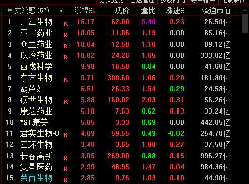 八位数与人民币的换算，揭秘数字背后的财富力量