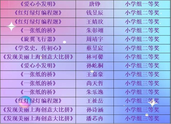 排三玩法新策略，科学选号，乐享开奖