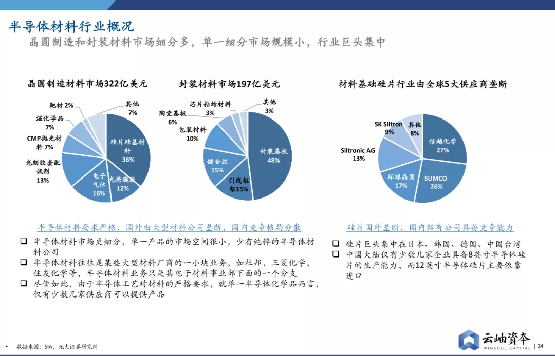 2035年，回顾与展望——排列三历史开奖号的深度解析
