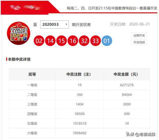 360浙江福彩双色球，梦想与希望的彩色纽带