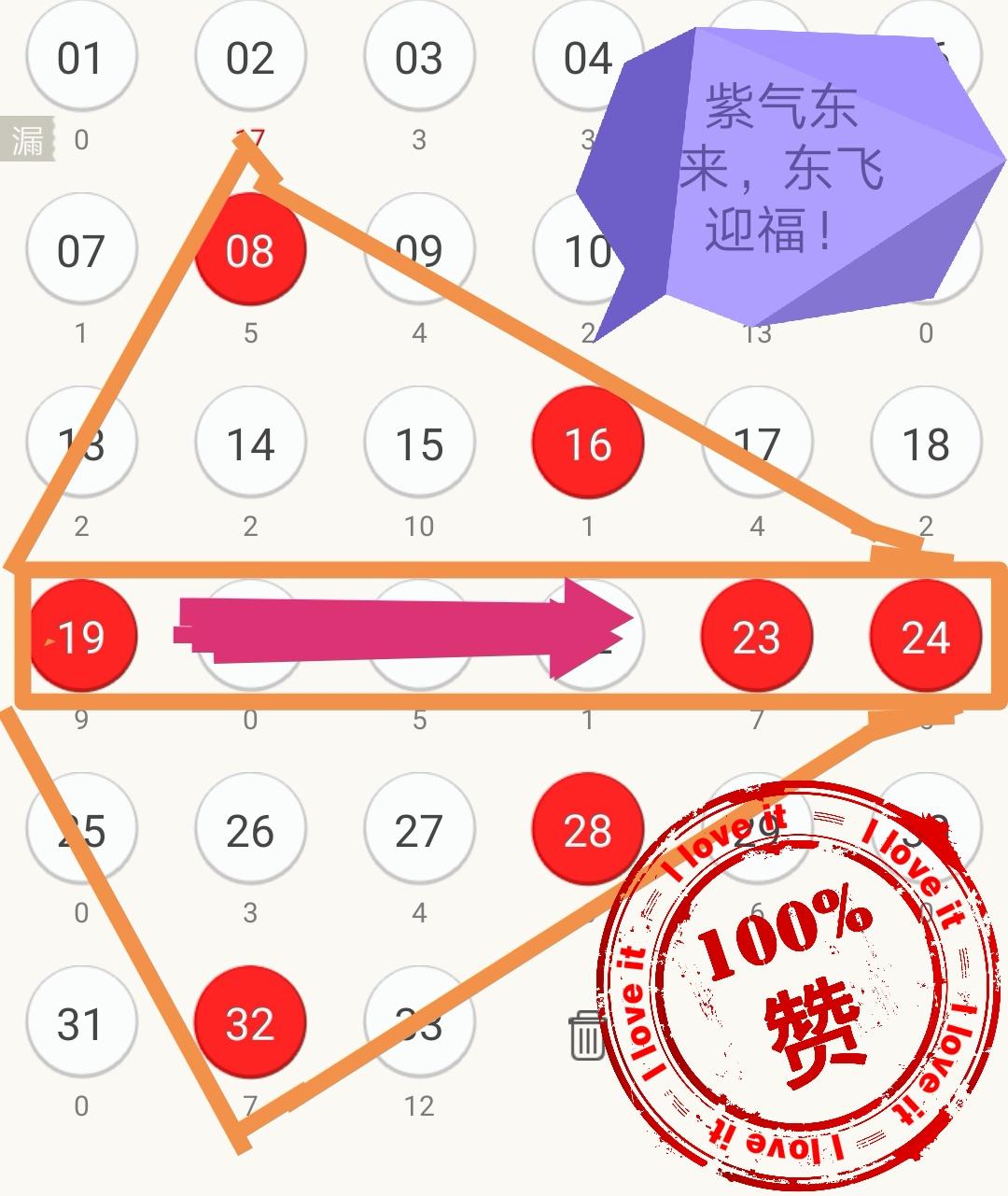 探索双色球网首页，揭秘彩票购彩新体验
