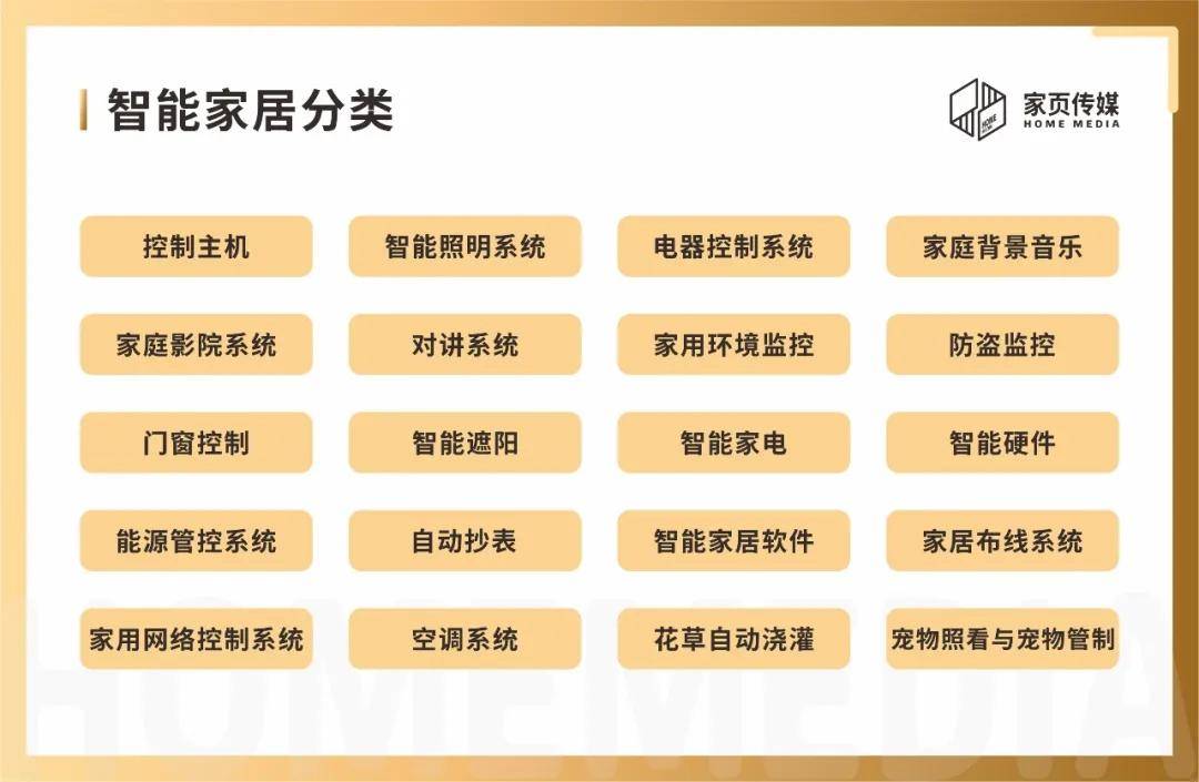福建福彩选7，智能分析工具助力精准投注