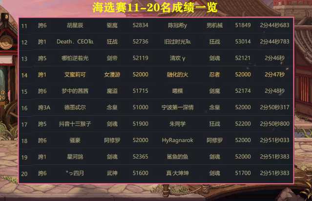 探索双绝球，揭秘开奖结果查询的奥秘