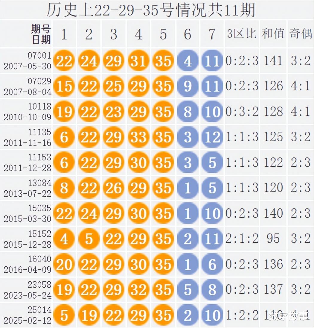 今日双色球开奖结果，共筑快乐8的幸运梦