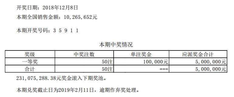 今日揭晓排列5大乐透开奖结果，梦想与幸运的碰撞
