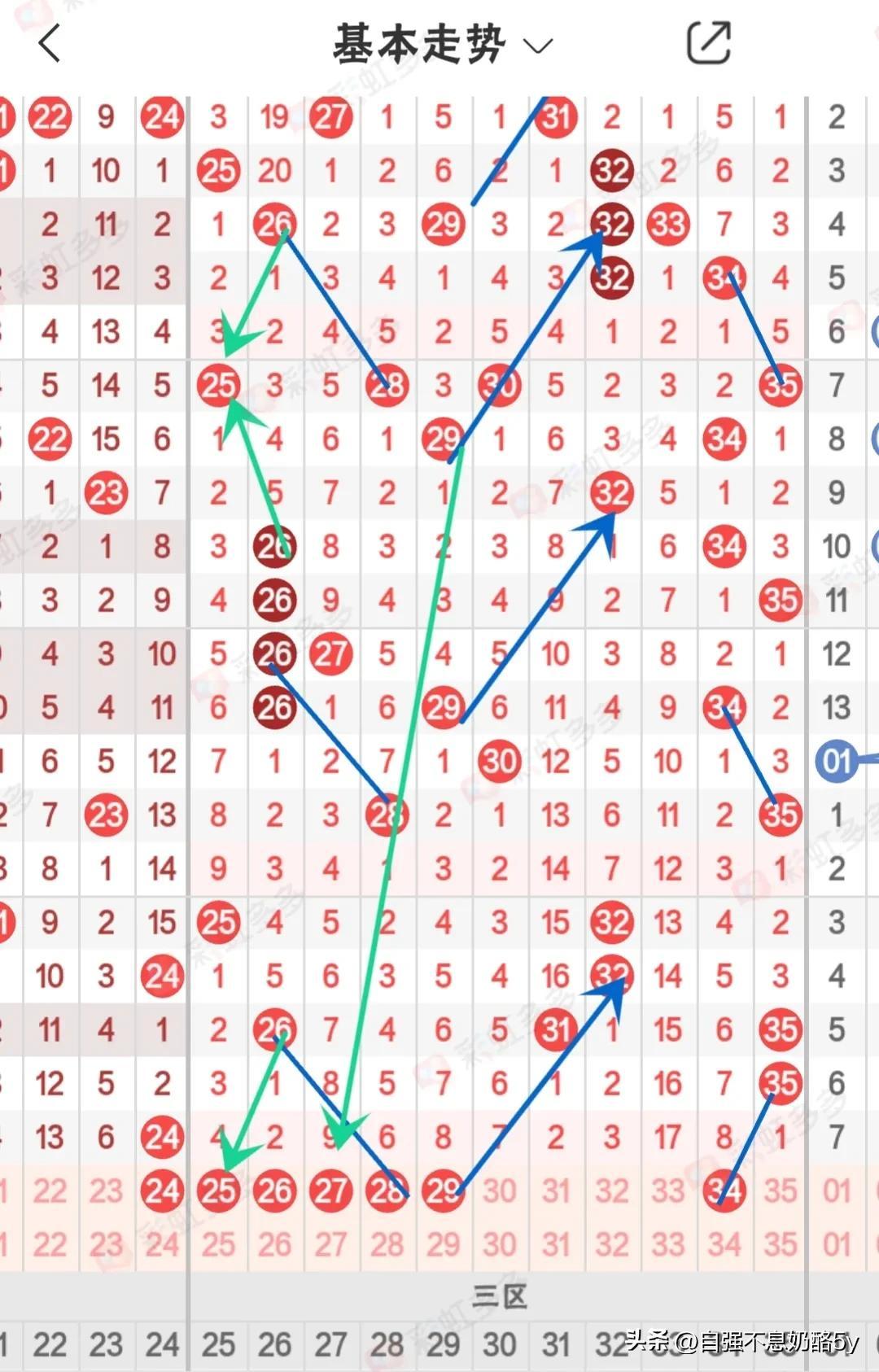 助农项目 第34页