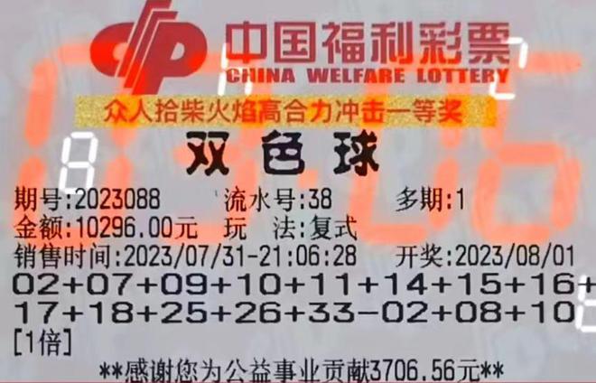 福彩3D145期开奖结果揭晓，梦想与希望的新起点