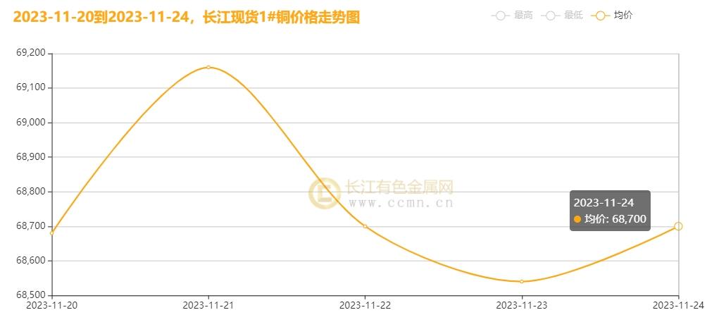 探索中国福彩基本走势图，理性与幸运的交织