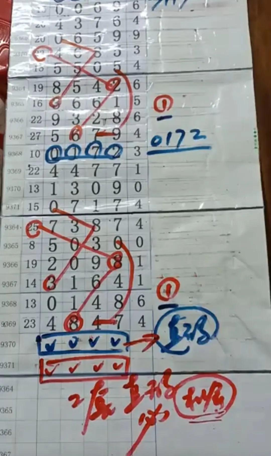 排列五带线走势图，解读数字背后的财富密码