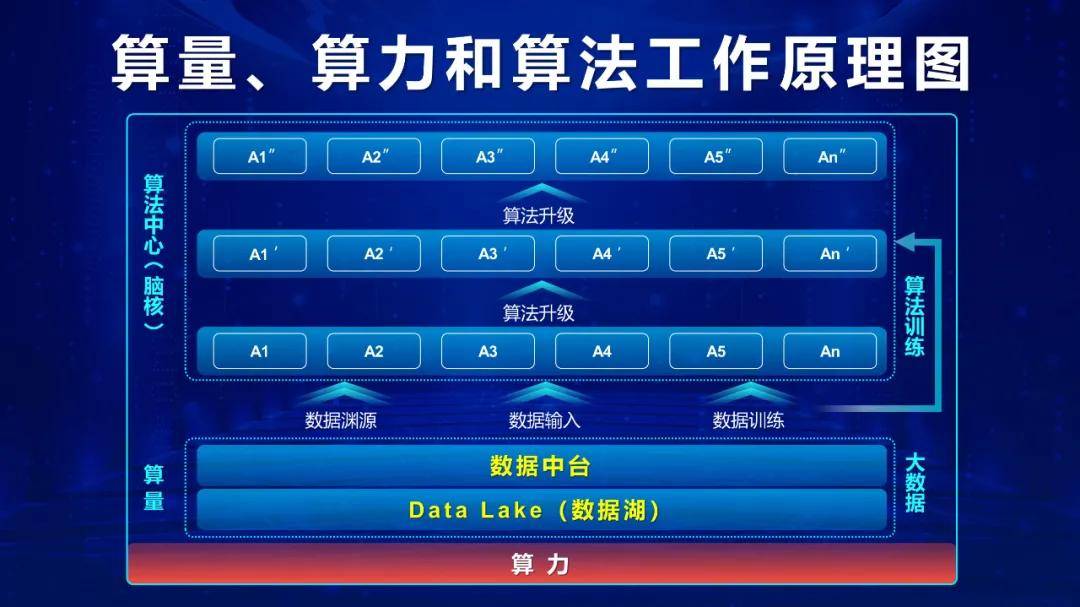 探索数字的奥秘，揭秘3D086试机号与开奖号的奇妙世界