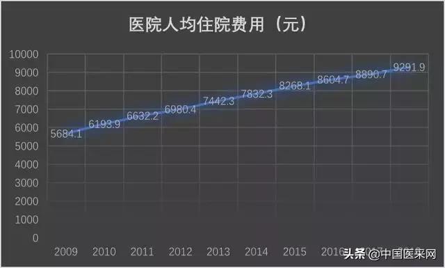 福彩近30期开奖号，数据背后的奥秘与趋势分析