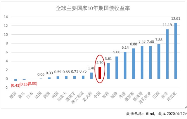 2036年，双色球开奖走势图表的深度分析与未来展望