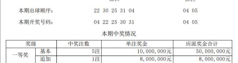 彩票选号，探寻背后的规律与随机性