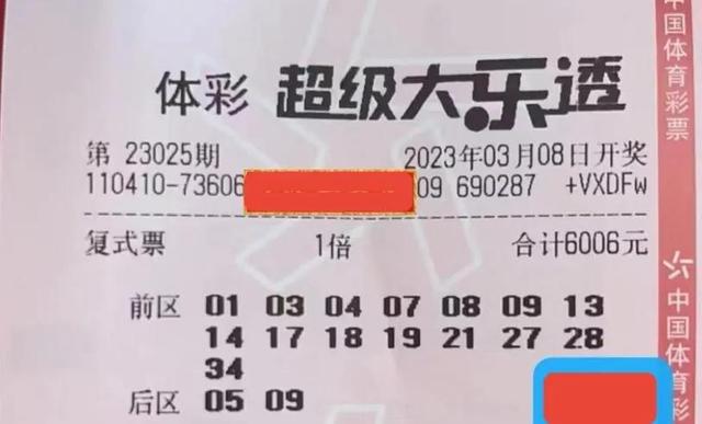 2035年大乐透奇迹，一位普通人的非凡中奖之旅