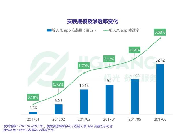 探索香港16期开奖号码的奥秘，数字背后的故事与概率分析