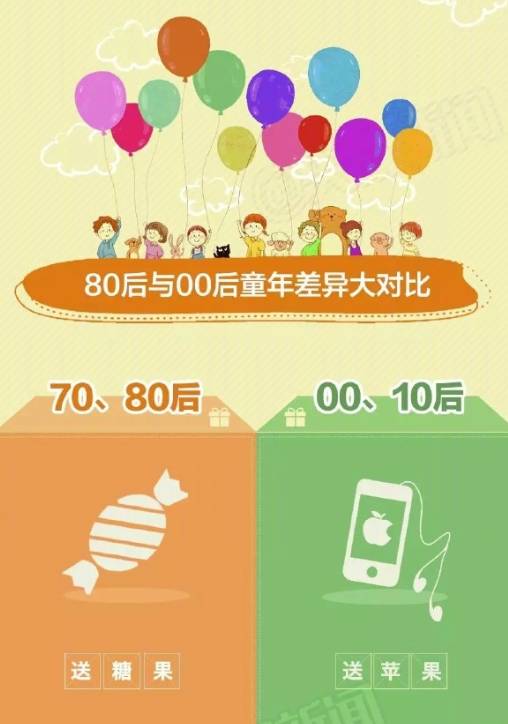 回忆与变迁，好彩票123原来的页面