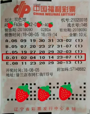 最新双色球开奖结果2019年5月8日揭晓，幸运号码引爆彩民热情