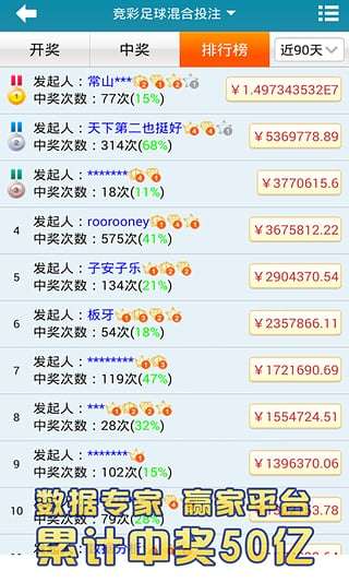 揭秘白石彩票专家，双色球精准预测的背后