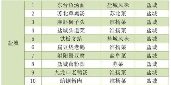 江苏快三和值开奖结果，揭秘数字背后的幸运与智慧