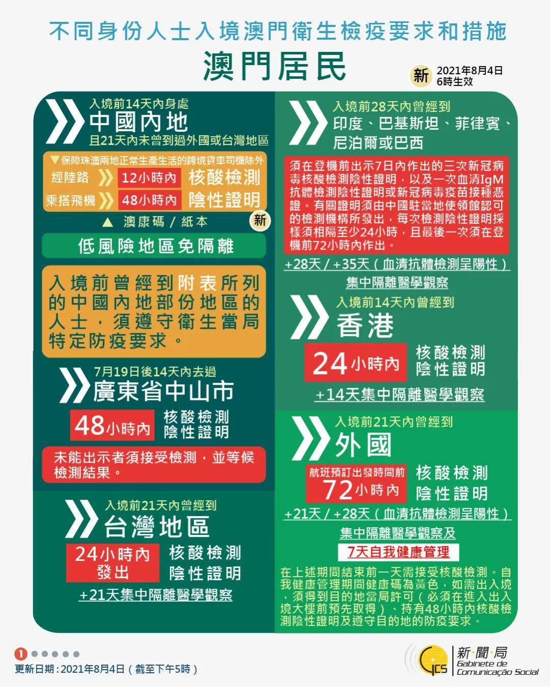 快乐12，如何实现稳赚不输的智慧策略