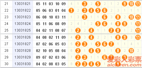 探索数字的奥秘，下载12选5开奖结果走势图