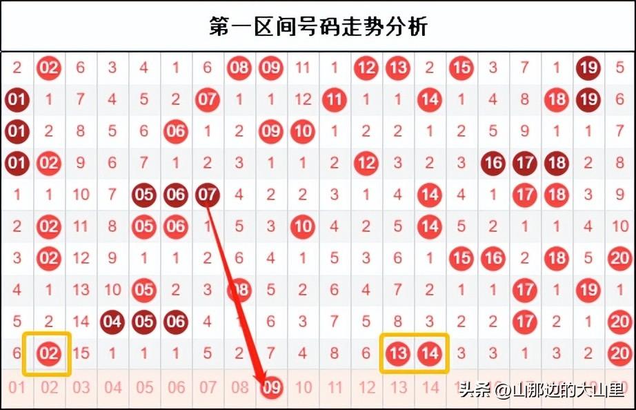 探索中国福彩快乐8的数字奥秘，揭秘走势图背后的秘密