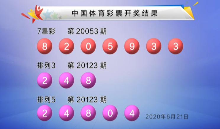 最新双色球开奖号19揭秘，数字背后的幸运与希望
