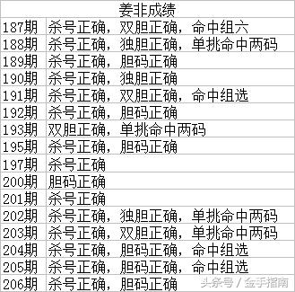 2015年双色球第37期开奖结果查询，揭晓幸运时刻