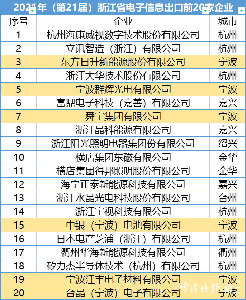浙江31选7超长版走势图，数字游戏中的智慧与乐趣