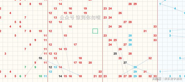 双色球102期专家深度解析与精准预测