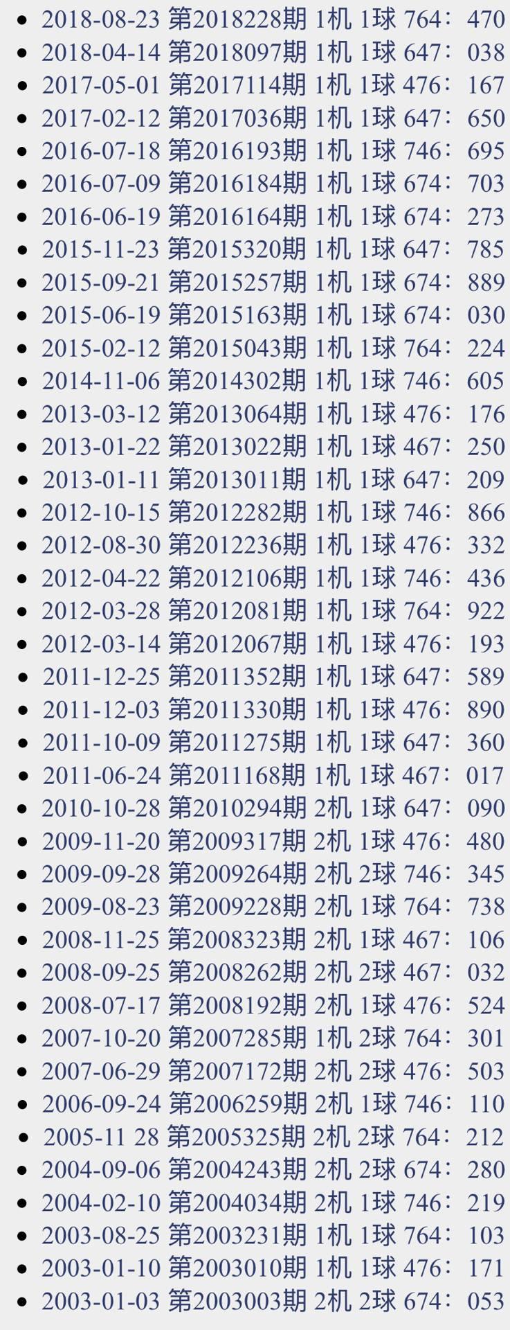 3D东北独胆王今日预测，揭秘数字背后的奥秘