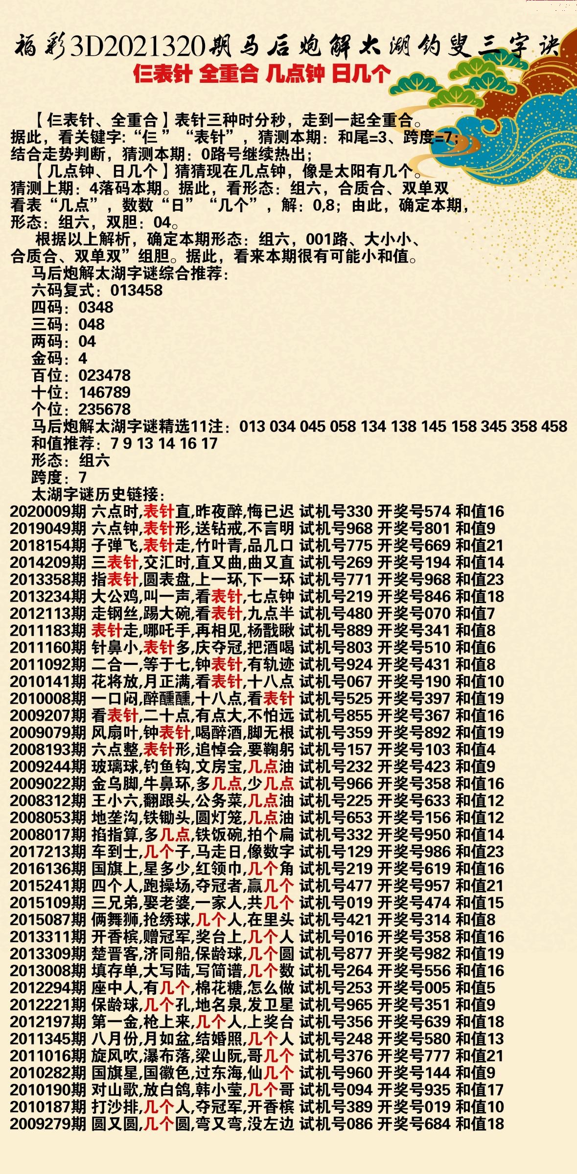 探秘太湖钓叟字谜，揭晓数字的奥秘
