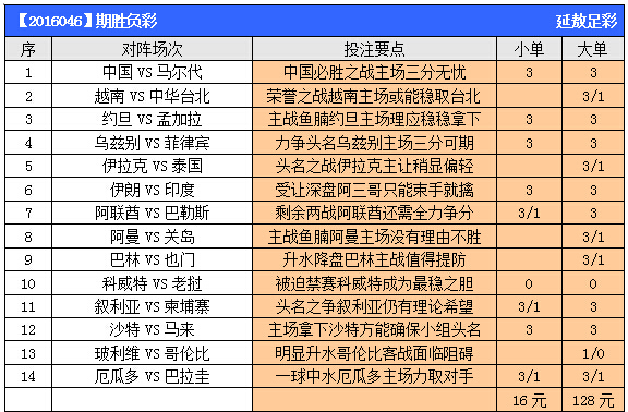 雪缘园十四场足彩推荐，深度解析与精准预测