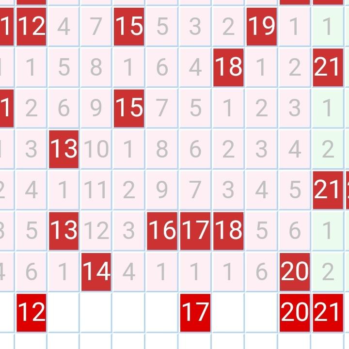 七乐彩2019年4月7日开奖结果深度解析与回顾
