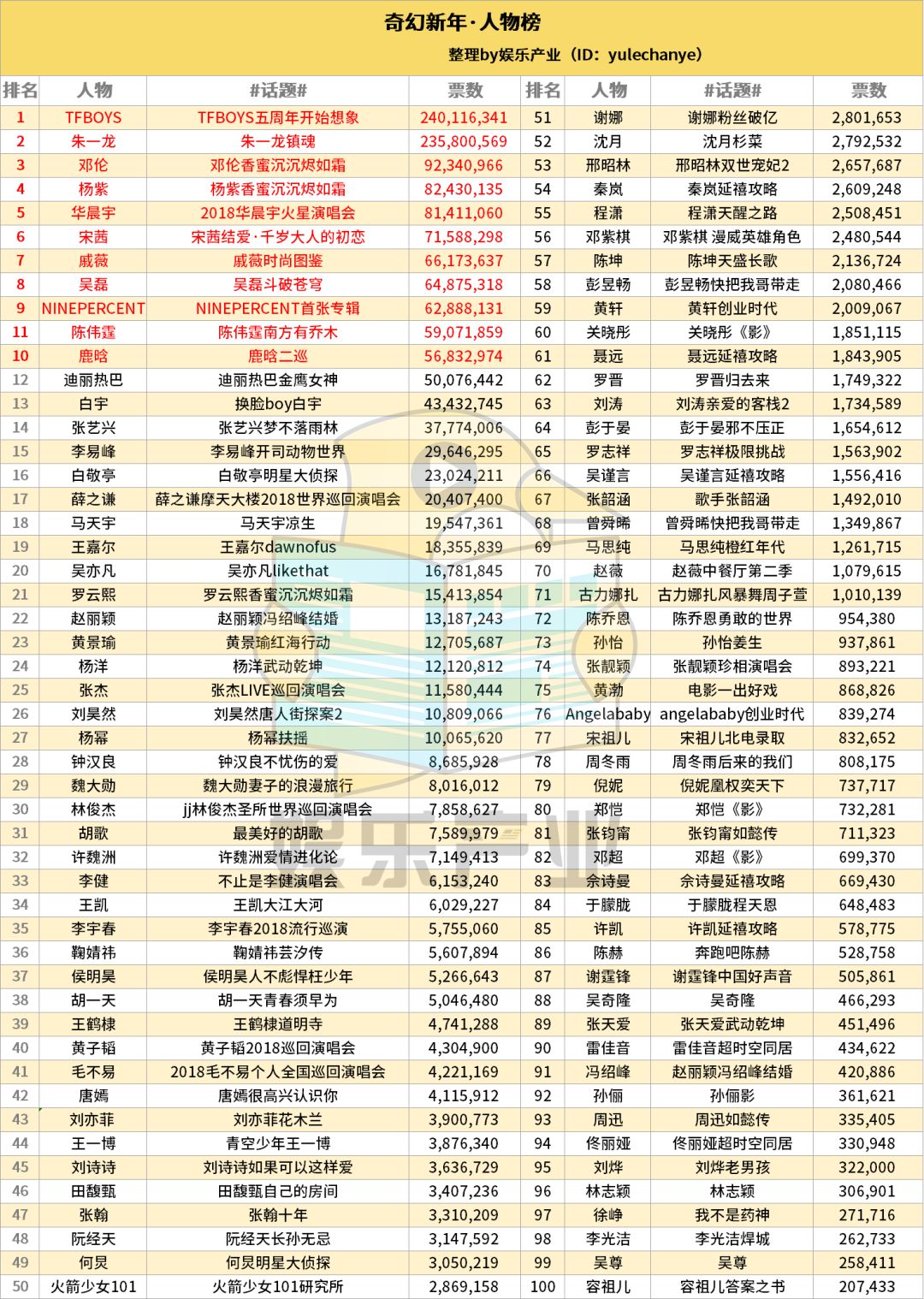2041年双色球开奖新纪元，揭秘奇迹之夜——解析与展望