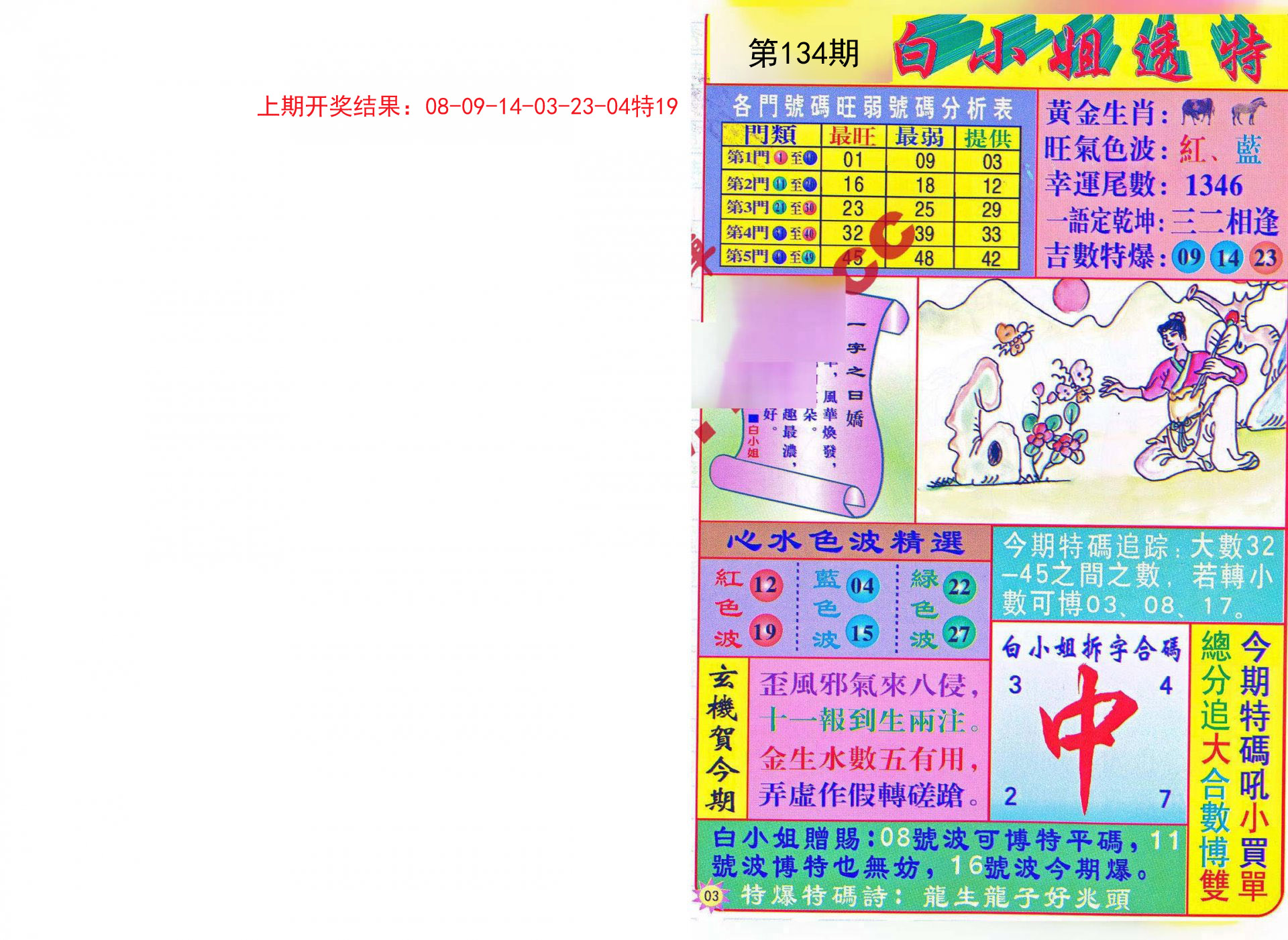 先锋快报图库彩吧，209期精彩回顾与前瞻