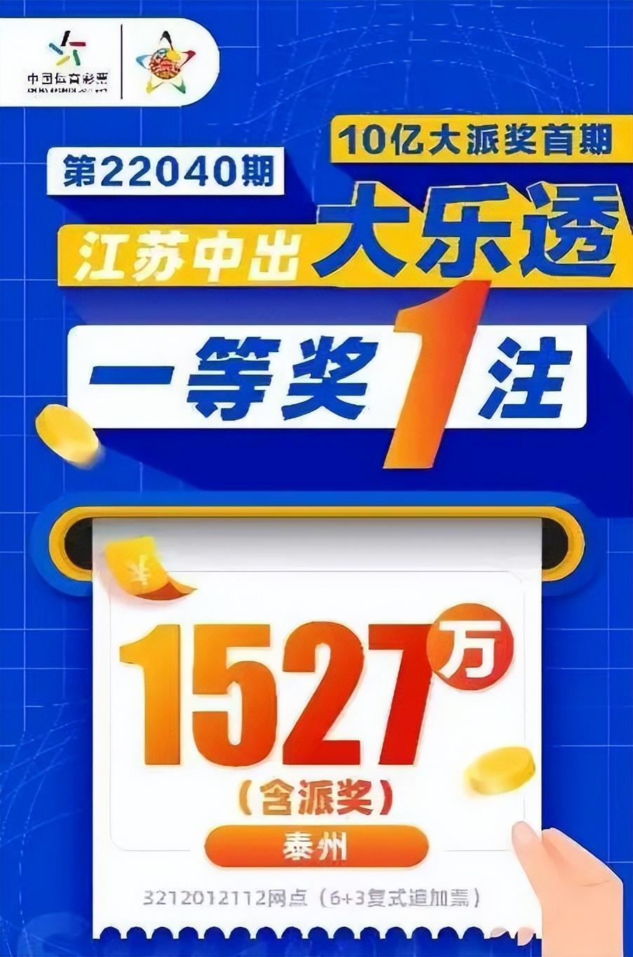2019年体彩大揭秘，回顾与解析——以第7月3日，星期二的期号（即 54）为例