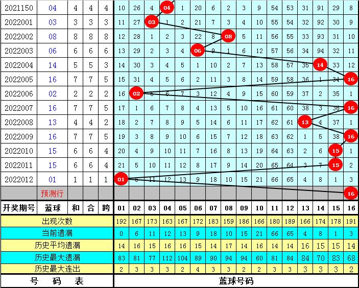 2019年双色球第46期开奖揭秘，梦想与幸运的碰撞