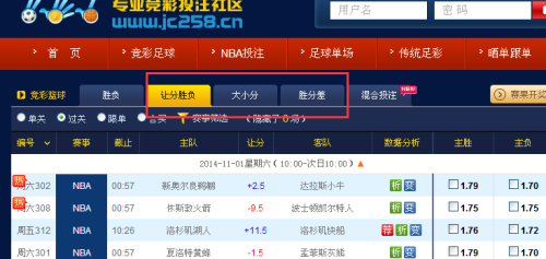 篮球竞猜大小分，一场智慧与运气的较量