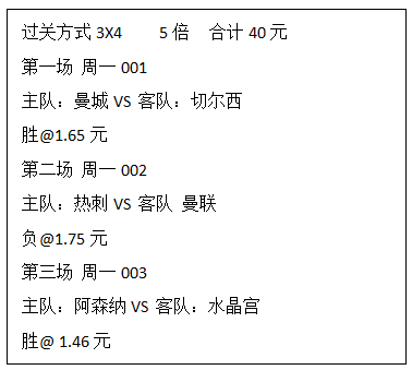 竞彩比分2串1奖金计算方法全解析