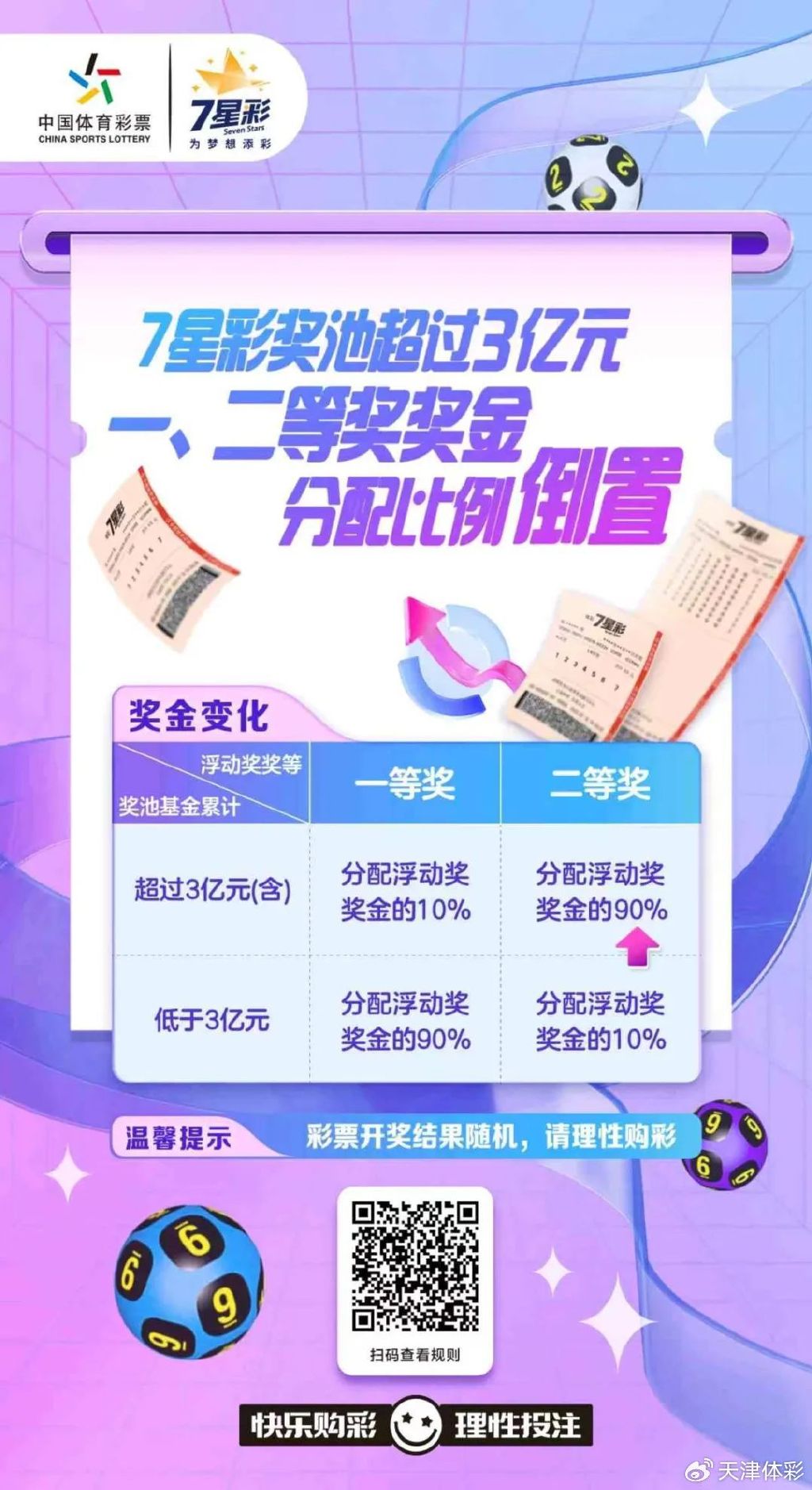 今日体育彩票7星彩开奖结果查询全攻略，揭秘幸运数字，共赴梦想之旅