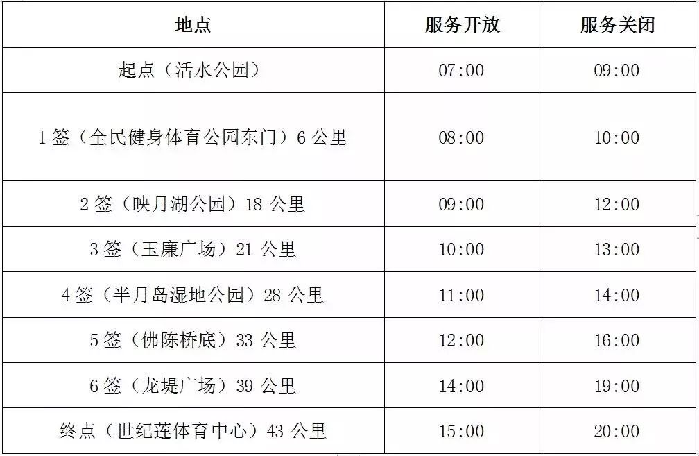 福彩123，揭秘选五玩法的魅力与规则