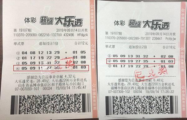 山东福彩兑奖地址查询，便捷、准确与安心