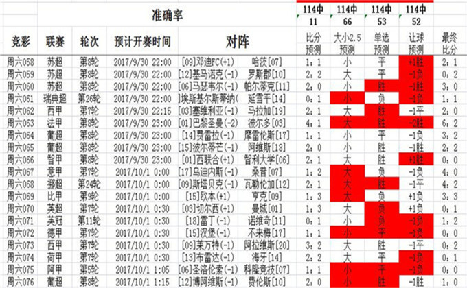 澳门三肖预测，揭秘精准资料与理性投注的平衡