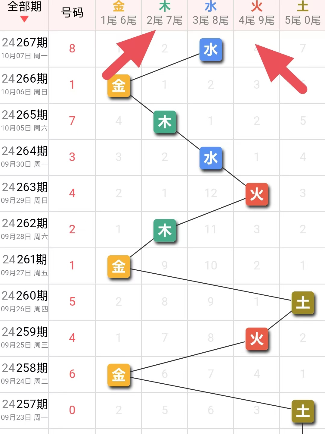 探索上海快3的数字奥秘，科学预测与理性分析