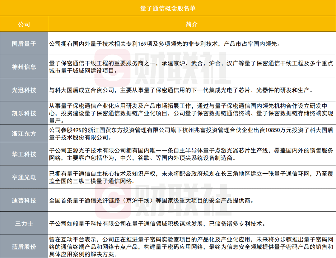 深度解析程远双色球预测分析列表——科学还是迷信？
